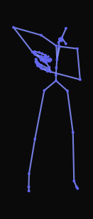 Injured Movement
